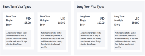 Turkish Airlines UAE E-Visa